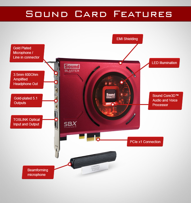 Creative Sound Blaster Z SE PCI-e Para Juegos - Tarjeta Sonido