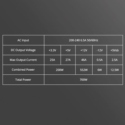 Tacens Mars Gaming 700w