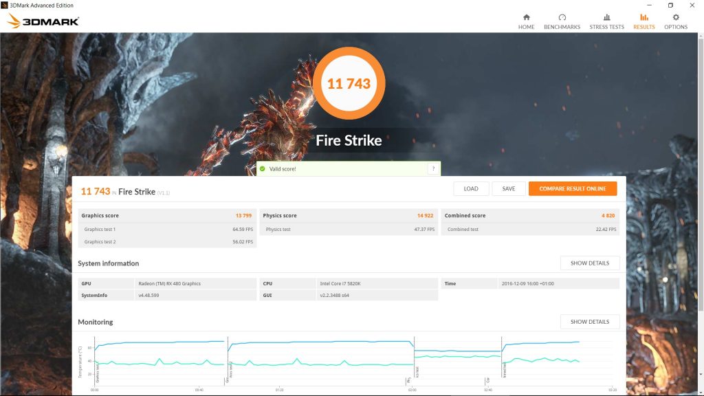 Resultado Firestrike Drivers Crimson ReLive 16.12.1