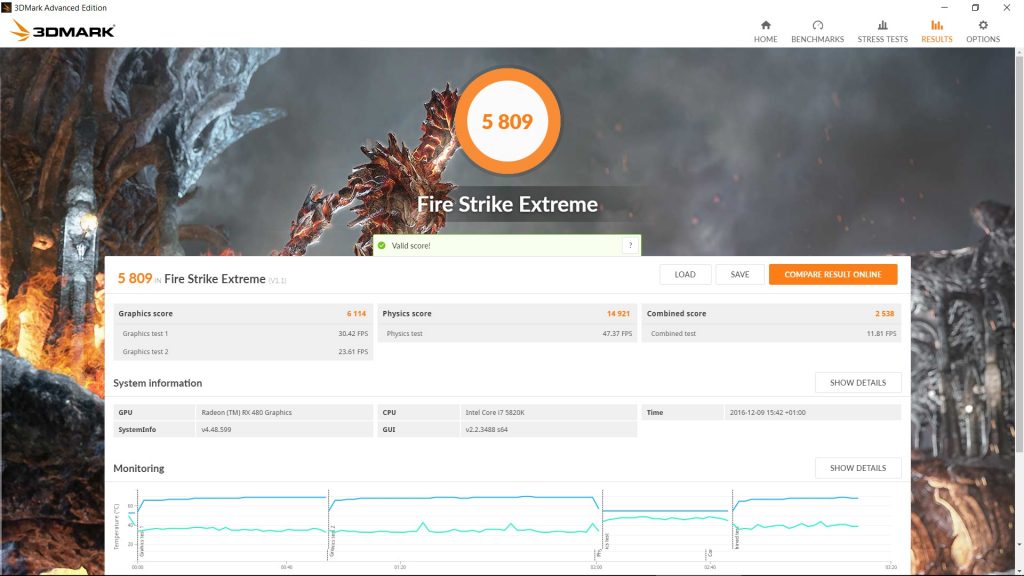 Resultado Firestrike Extreme Drivers Crimson ReLive 16.12.1