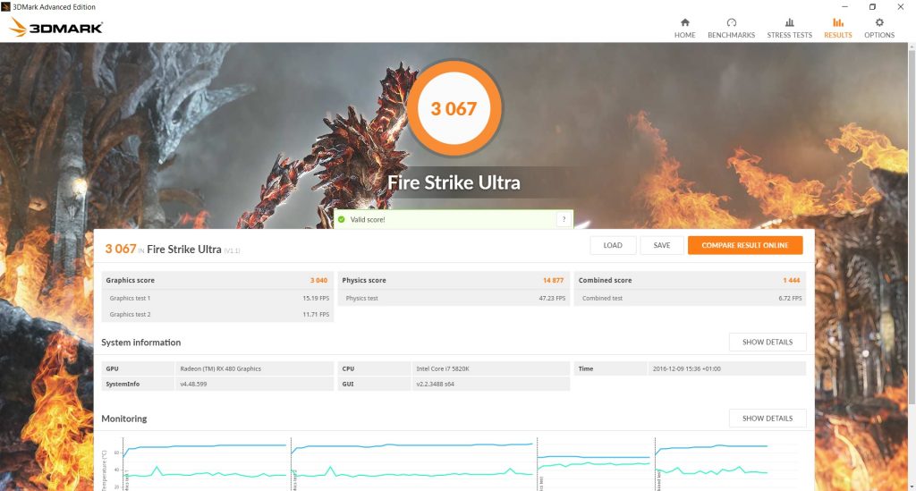 Resultados Firestrike Ultra Drivers Crimson ReLive 16.12.1