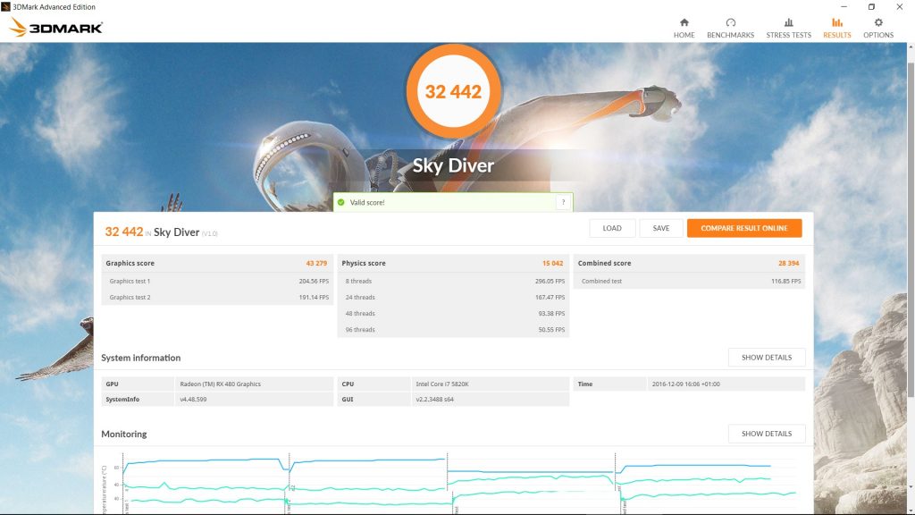 Resultado Sky Diver Drivers Crimson ReLive 16.12.1