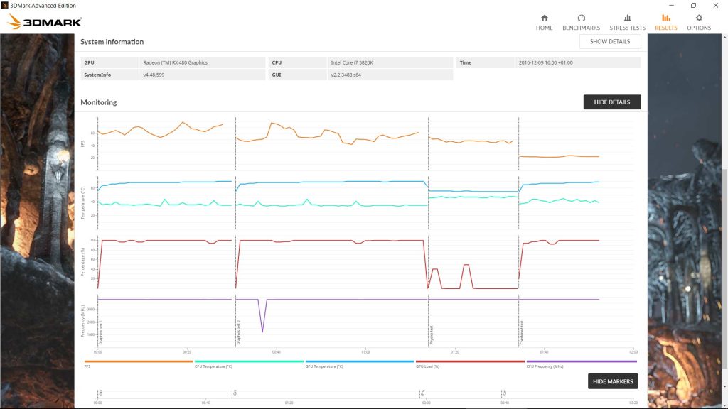 Gráficas Firestrike Drivers Crimson ReLive 16.12.1