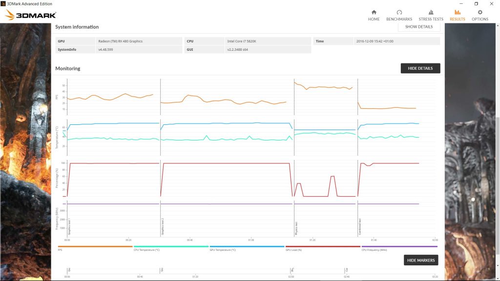 Gráficas Firestrike Extreme Drivers Crimson ReLive 16.12.1