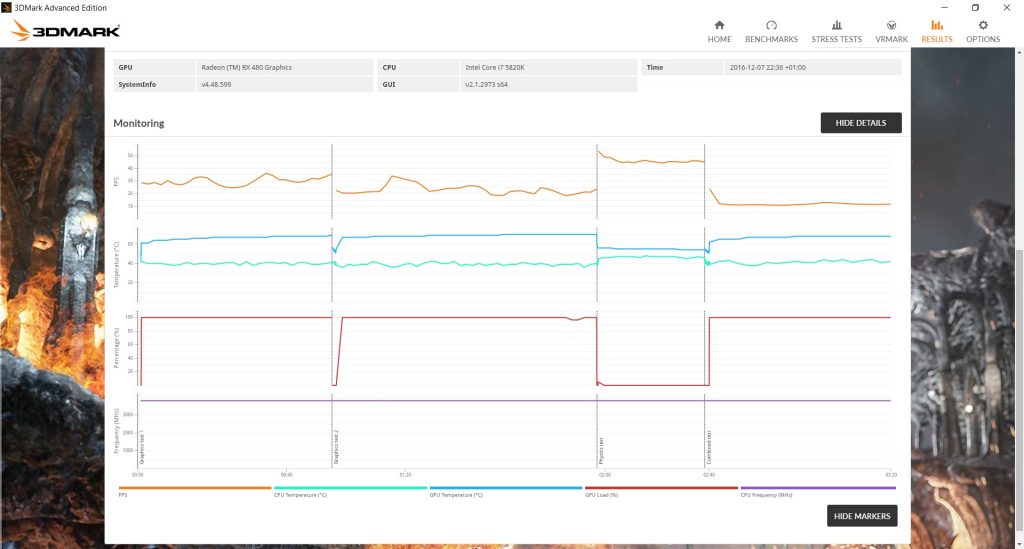 Gráficas Firestrike Extreme Drivers Crimson 16.10.1