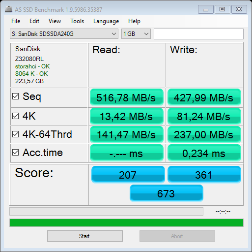 Sandisk SSD Plus 240 GiB pasa por nuestra central de an lisis
