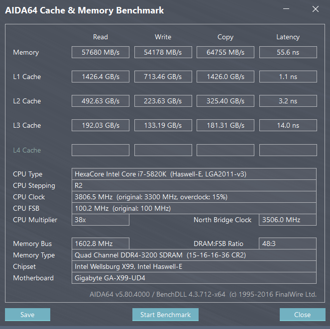 Los módulos son unos G.Skill 3600 C17 configurados a 3300Mhz con IMC a 3500Mhz, para que no haya problemas