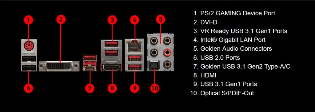 Gizcomputer-MSI Z270 GAMING PRO CARBON-Intel i5 7600K