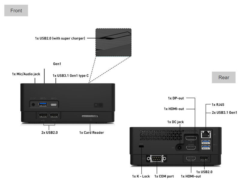 MSI Cubi 2 VPro