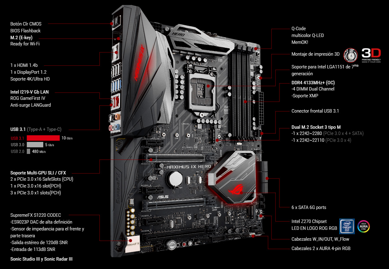 Asus Maximus IX Hero