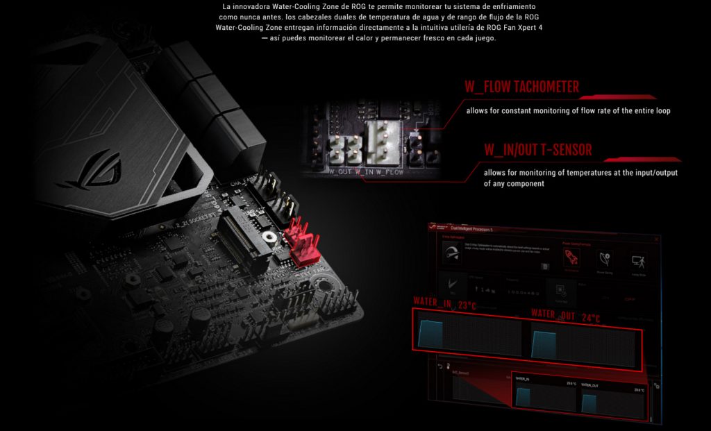 Asus Maximus IX Hero