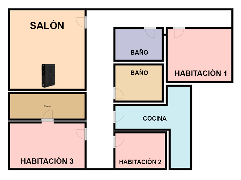 Devolo dLAN 1200+ WiFi ac