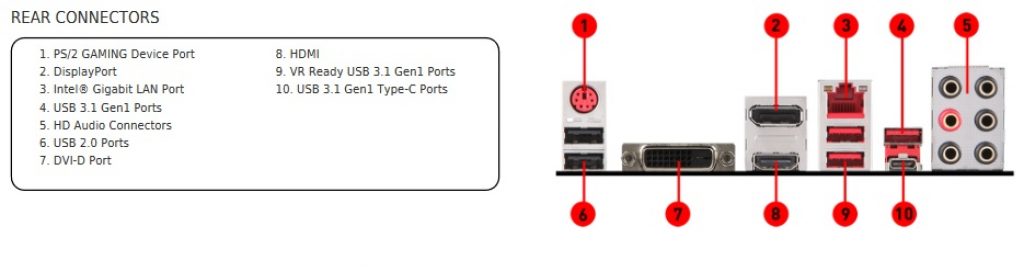 Gizcomputer-MSI B250M Mortar 