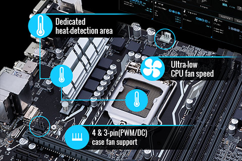 Asus Prime B250M-A