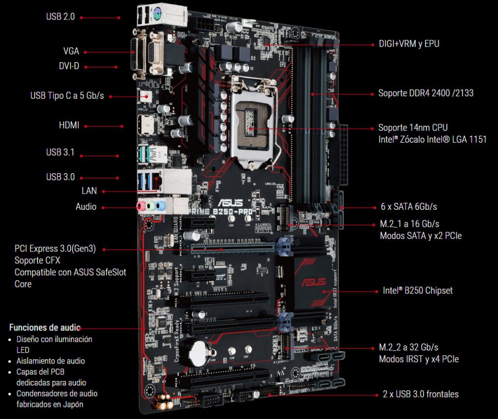 Asus Prime B250-PRO