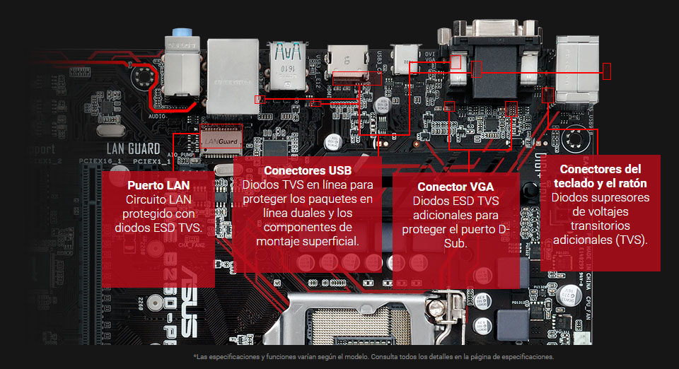 Asus Prime B250-PRO