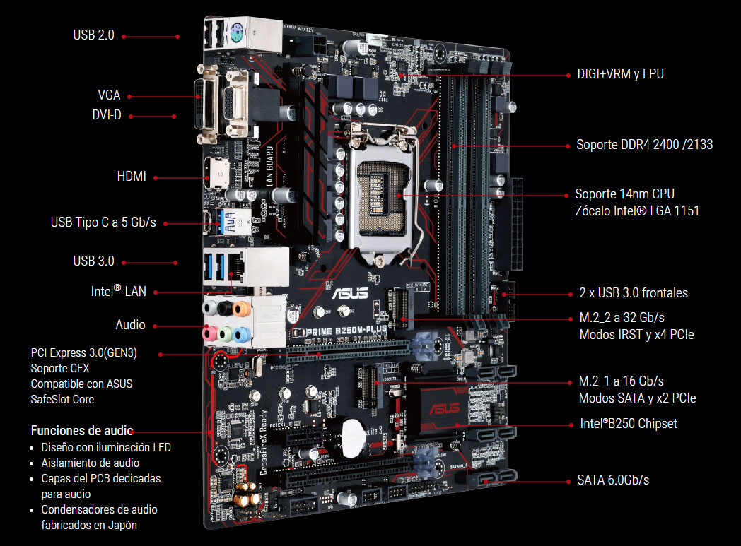 Asus Prime B250M-PLUS