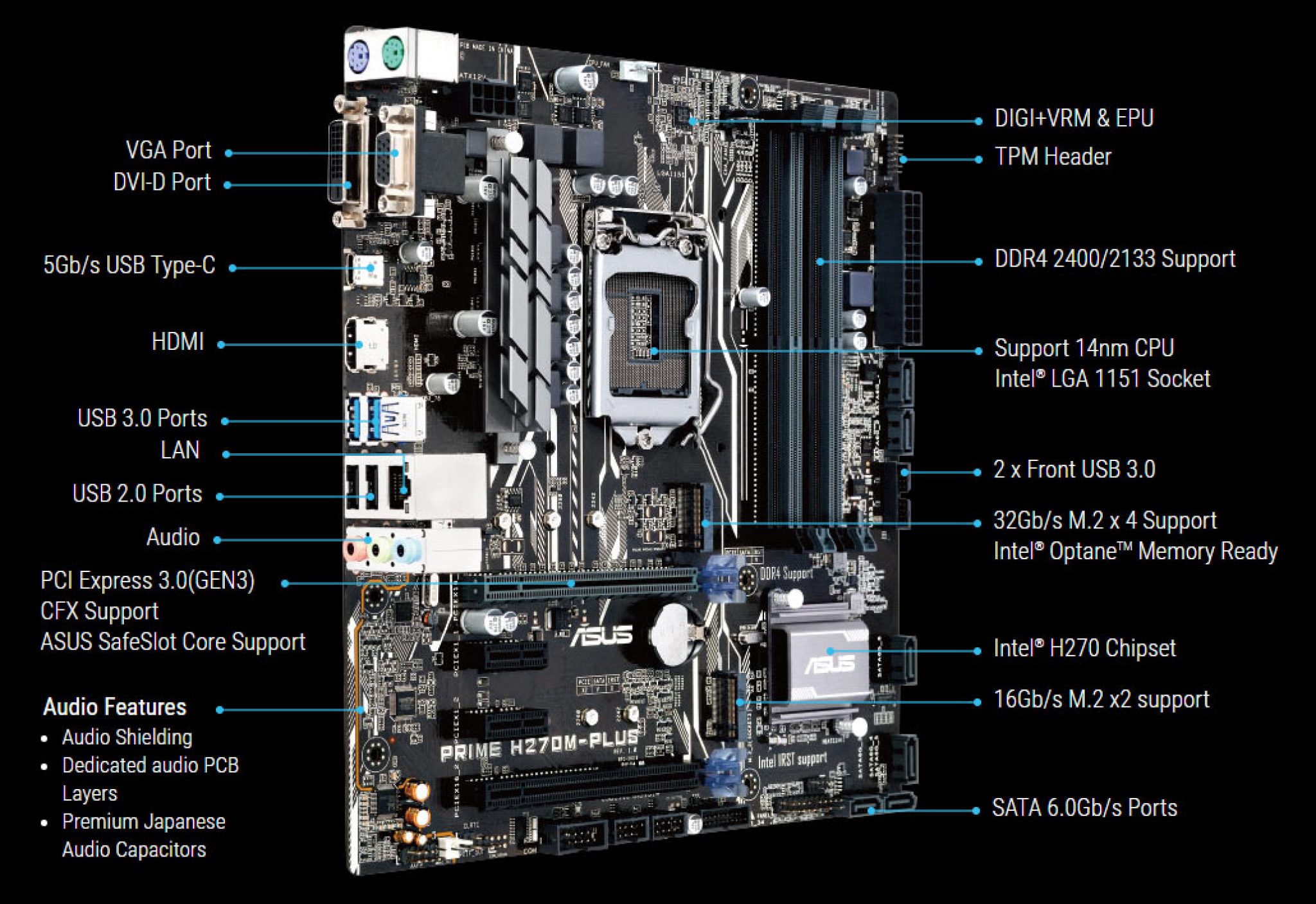 Asus Prime H270MPLUS, la placa base micro ATX que te sorprenderá