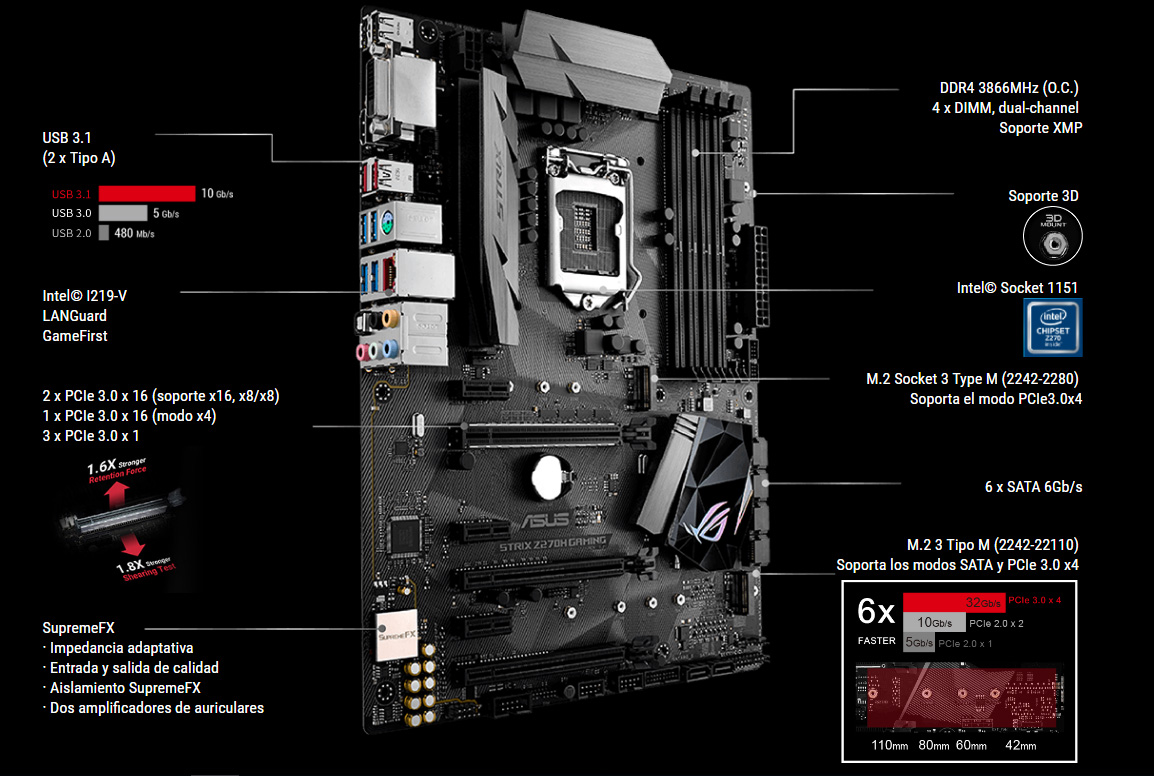 Asus ROG Strix Z270H Gaming