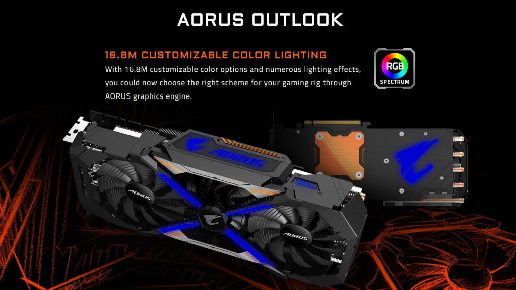 Gizcomputer-Gigabyte Aorus GeForce GTX 1080 Ti Xtreme Edition 11G