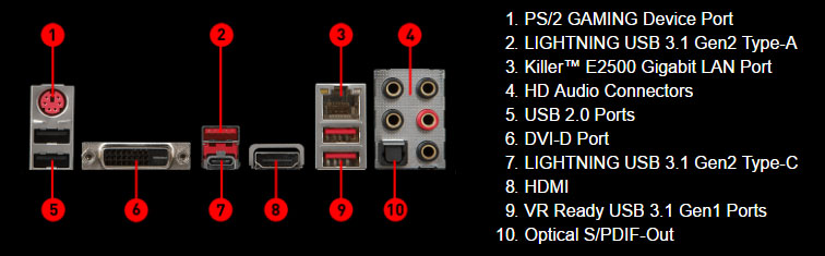 MSI B250 Gaming M3