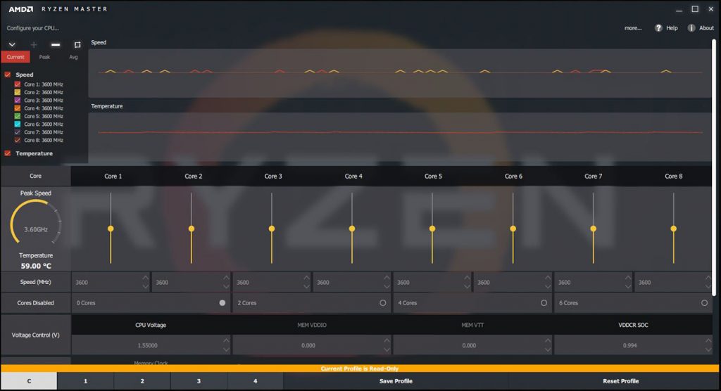 AMD RYZEN 7 1700X