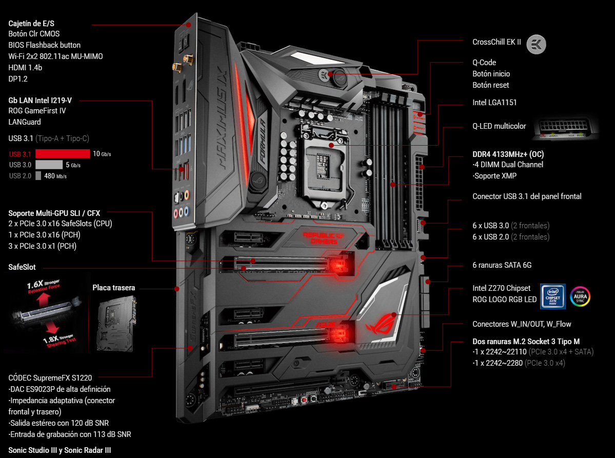 Asus Maximus IX Formula