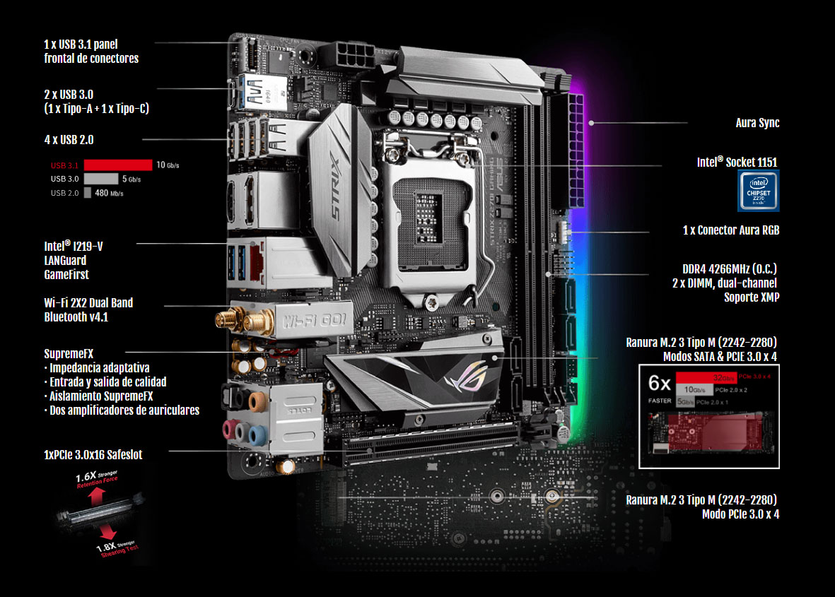 Asus ROG Strix Z270I