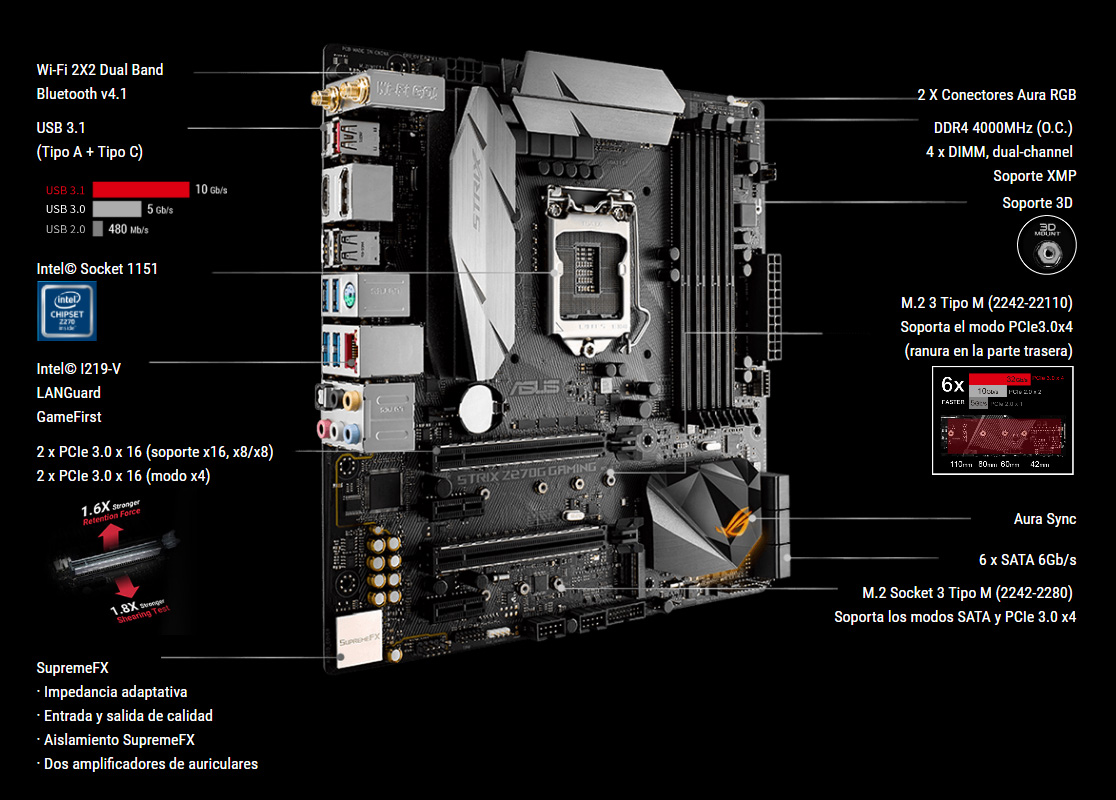 Asus Strix Z270G Gaming