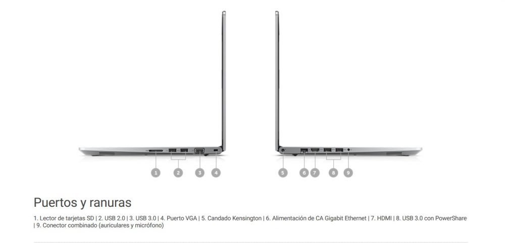 Dell Vostro 15 5568