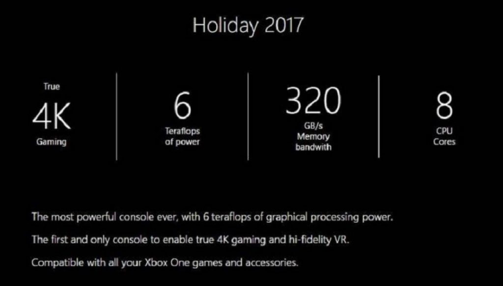 Gizcomputer- Presentación Xbox Scorpio-Project Scorpio