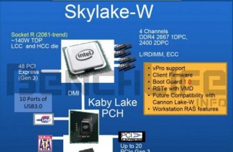 Gizcomputer-Skylake-X-Intel Core i9-7960X