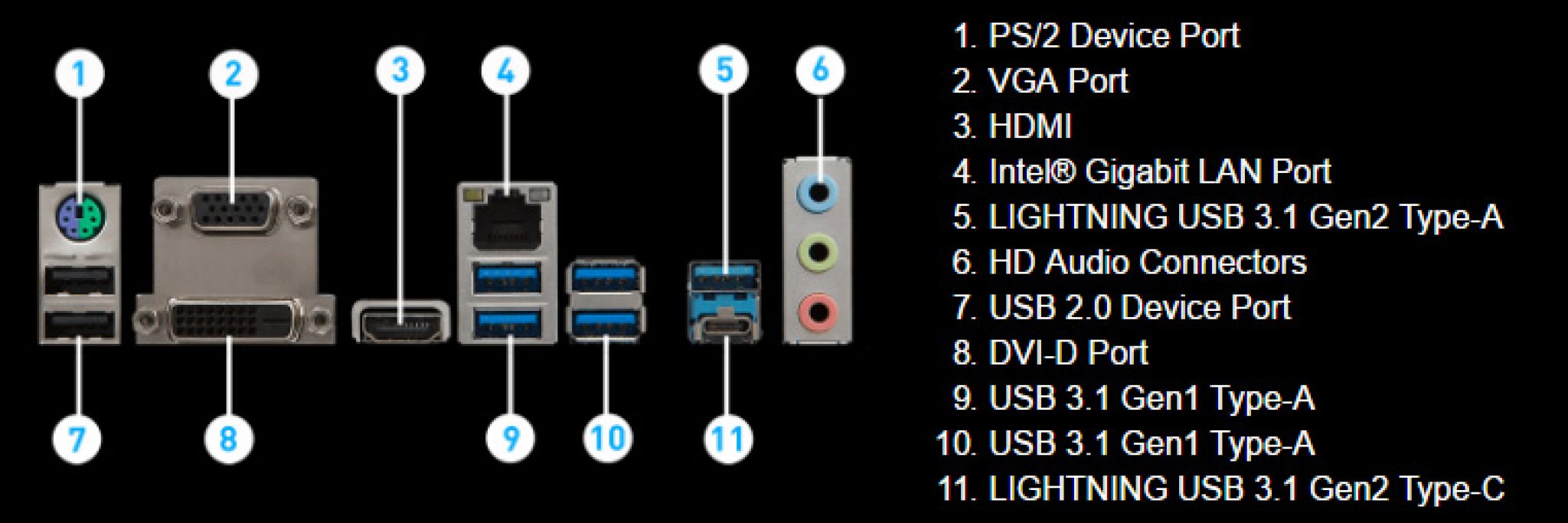 MSI B250 PC Mate, solución de negocio para los nuevos micros Intel