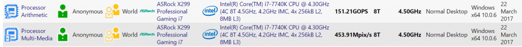Gizcomputer-AMD-Ryzen-5-1600-sisoft-benchmark