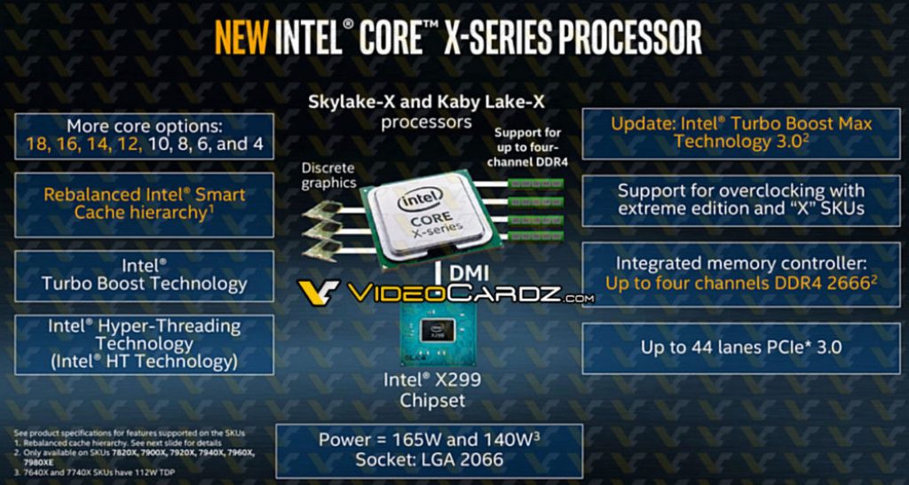 Gizcomputer-Intel Core i9-7980XE, Core i9-7960X y Core i9-7940X