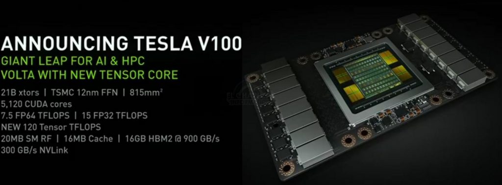 Keynote 2017-Nvidia-Tesla-V100-Volta-SK-Hynix-GDDR6-AMD-VEGA-HBM