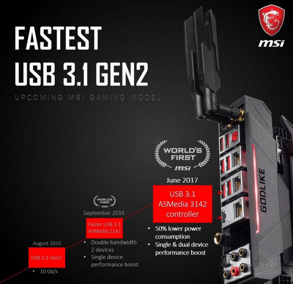 MSI X299 GODLIKE Gaming Carbon