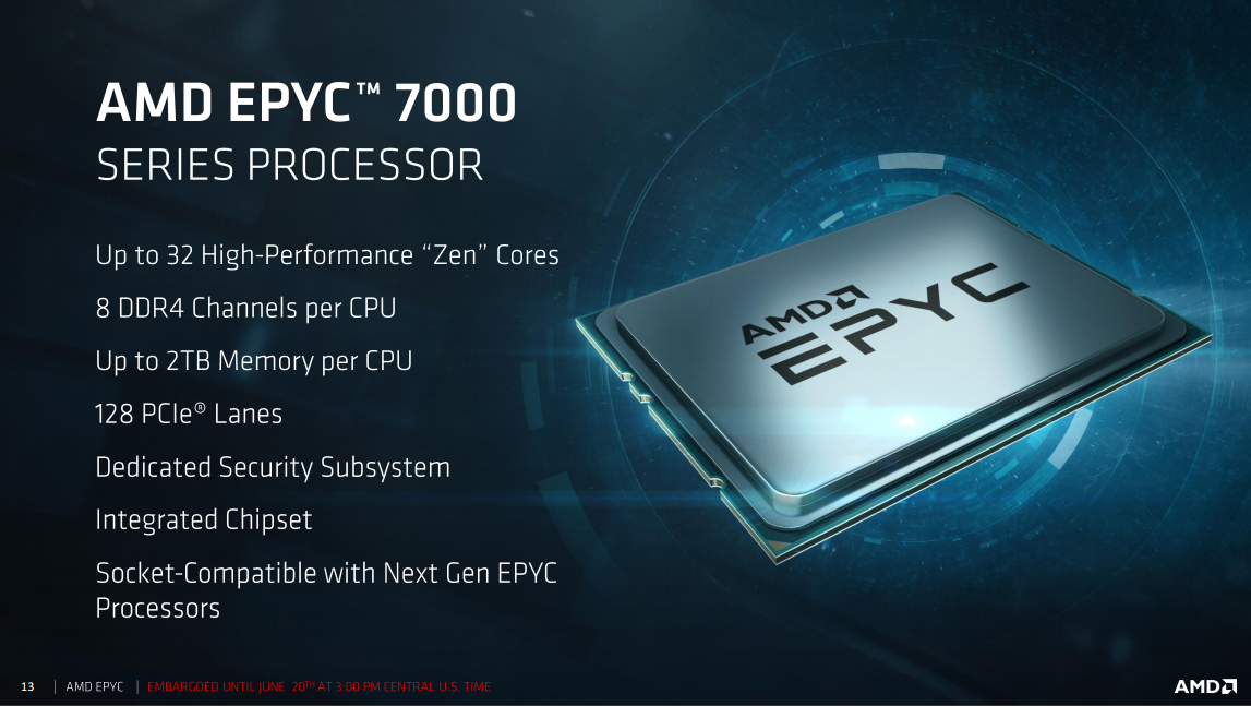 AMD EPYC