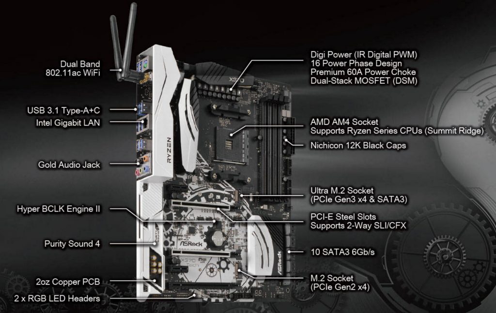 Asrock X370 Taichi