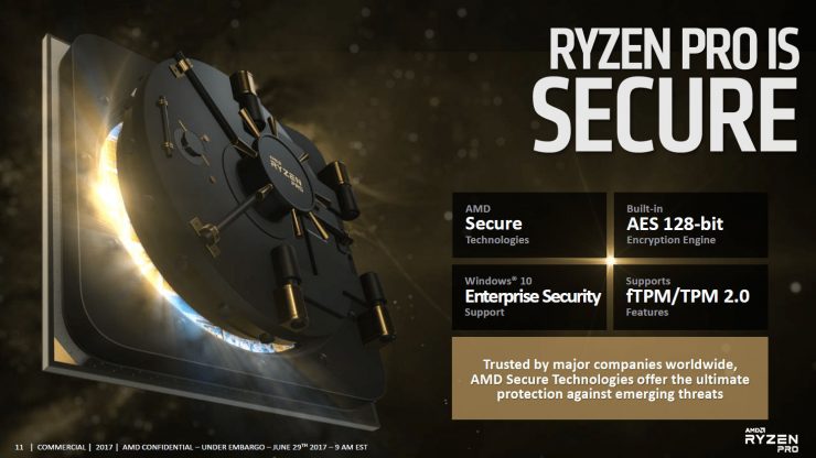 AMD Ryzen Pro