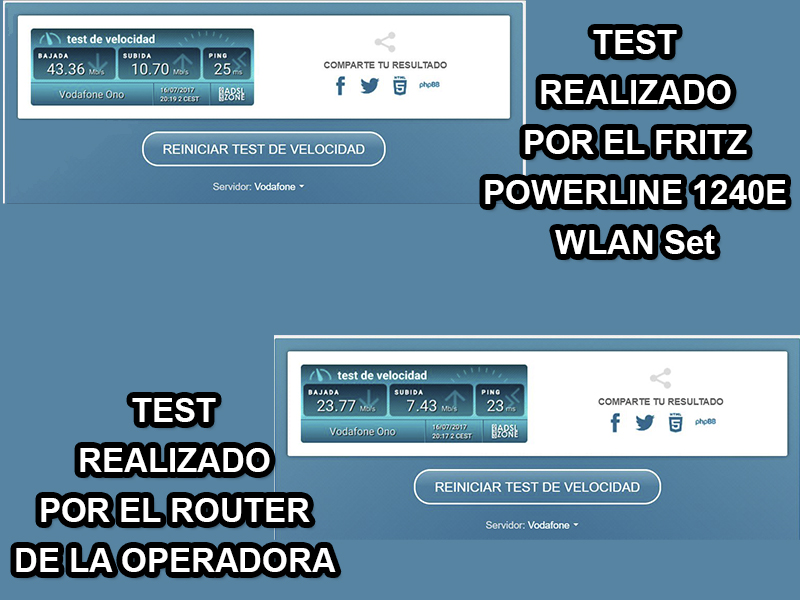 Fritz Powerline 1240E WLAN Set