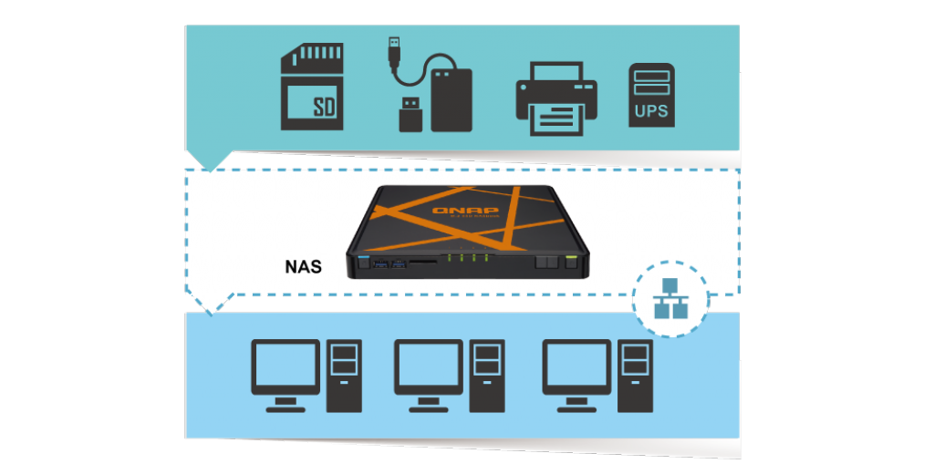 Qnap TBS-453A-4G