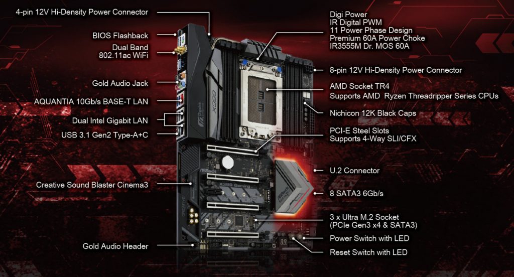 Asrock Fatal1ty X399