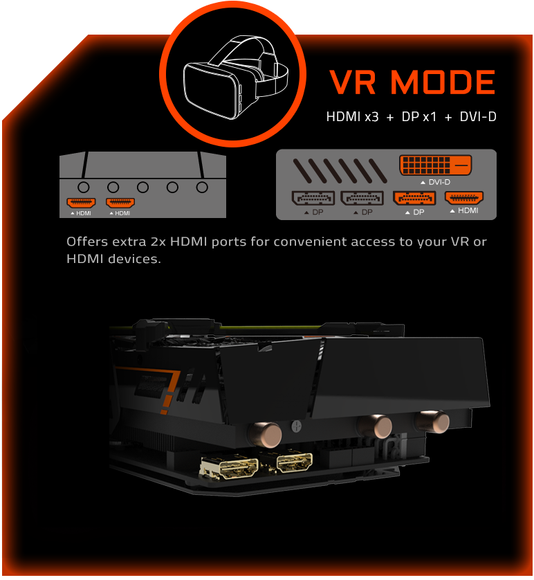 Gigabyte Aorus GeForce GTX 1070