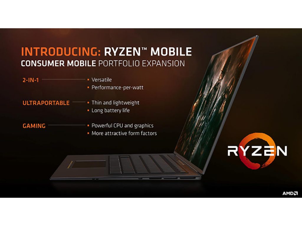 AMD Ryzen 5 2500U