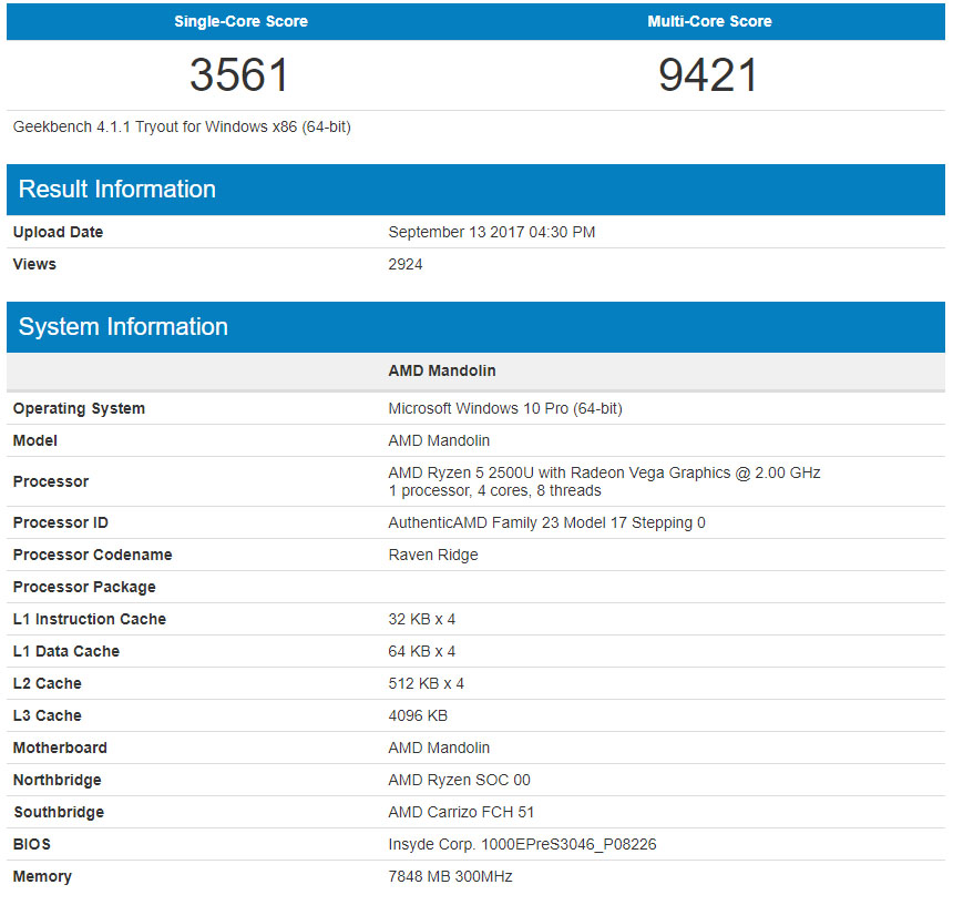 AMD Ryzen 5 2500U