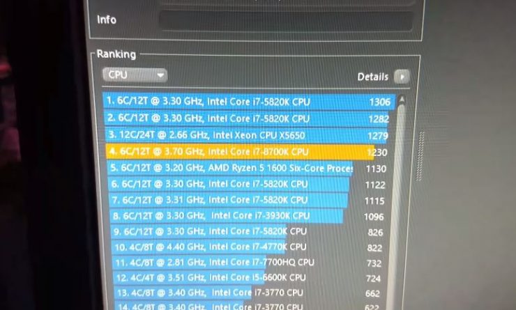 Core i7-8700K