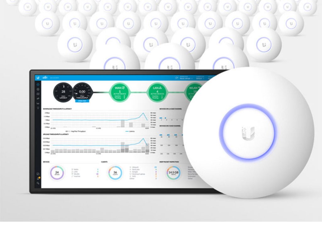 Ubiquiti UniFi