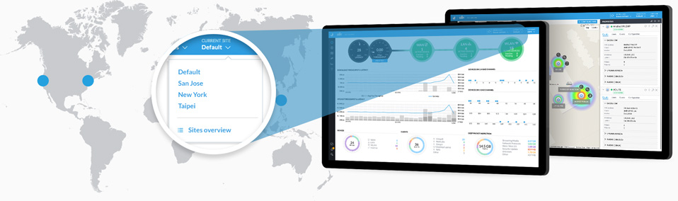 Ubiquiti UniFi