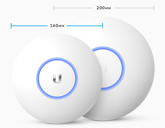 Ubiquiti UniFi